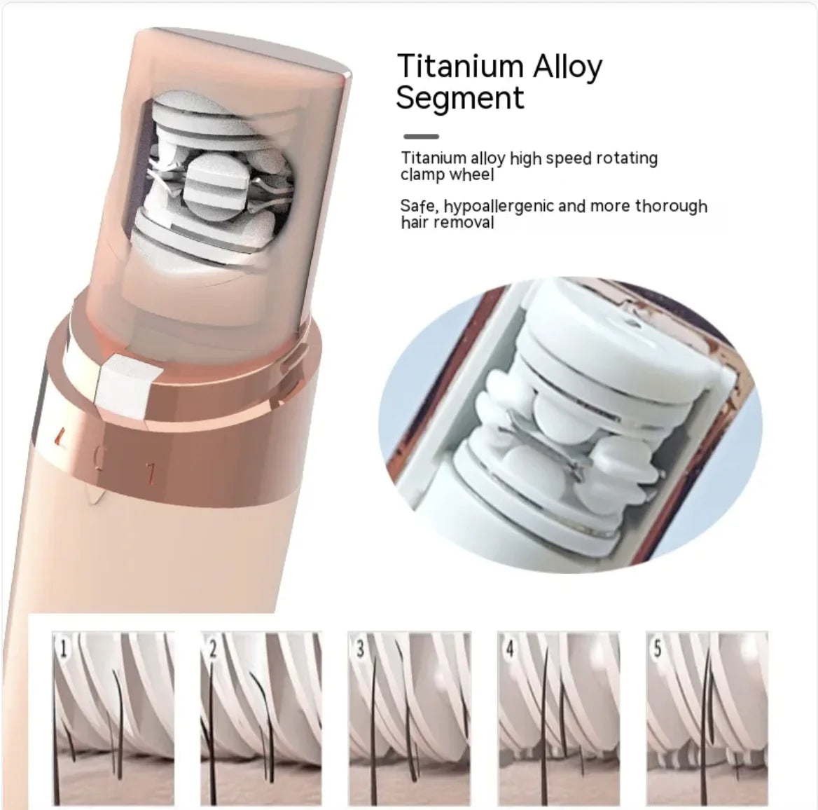 Mini Electric Facial Hair Removal Tweezers