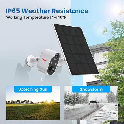 Wireless Home Security Camera